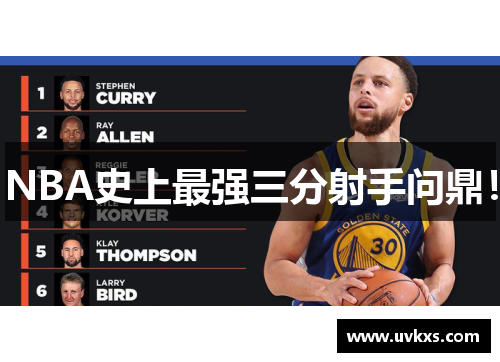 NBA史上最强三分射手问鼎！